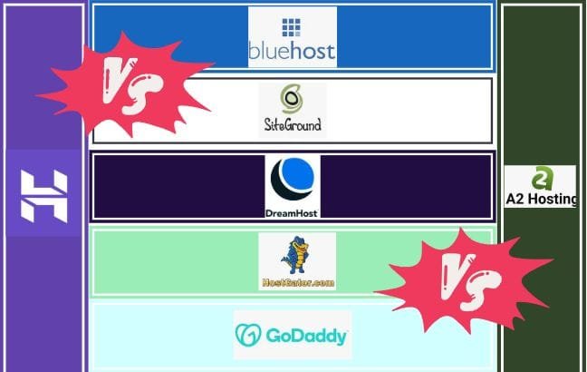 6 hosts vs Hostinger