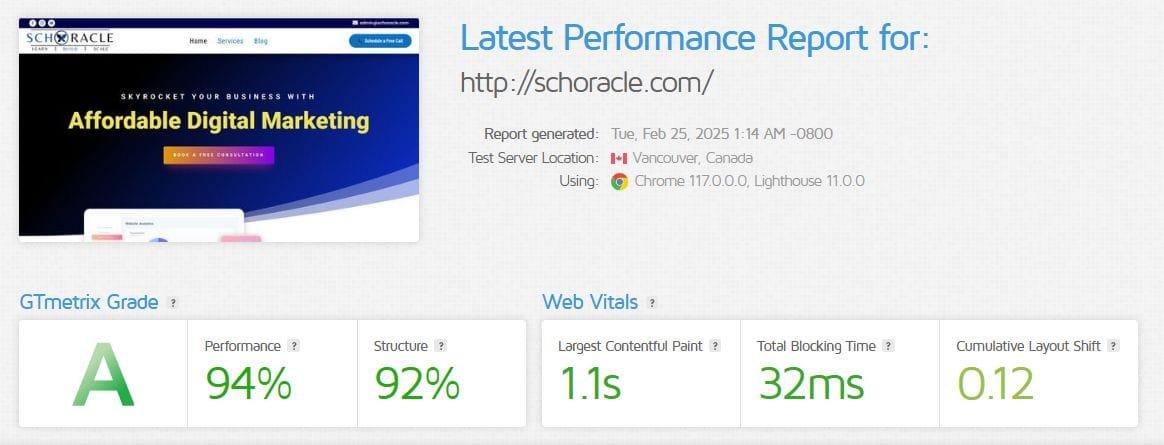 Speed Test Results